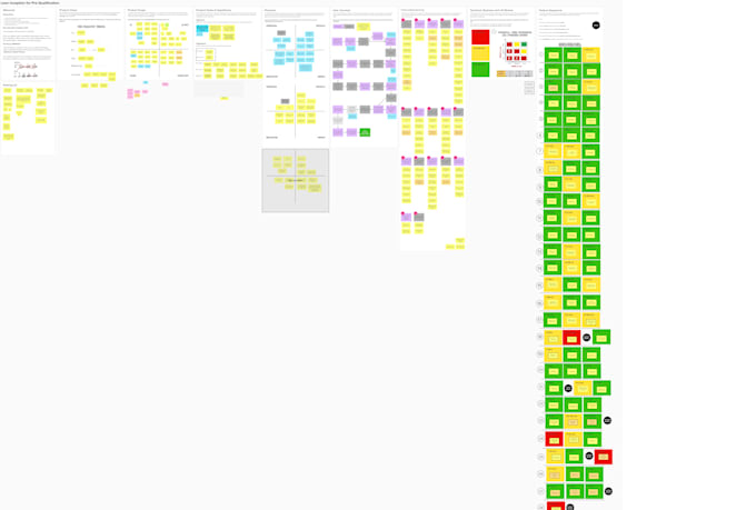 help drive the development of platforms